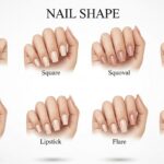 Nail Shapes